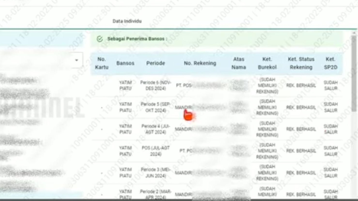 10 Bansos Cair Oktober 2025, BLT Rp900 Ribu hingga Paket Beras 20 Kg Cek Apakah Anda Penerima?