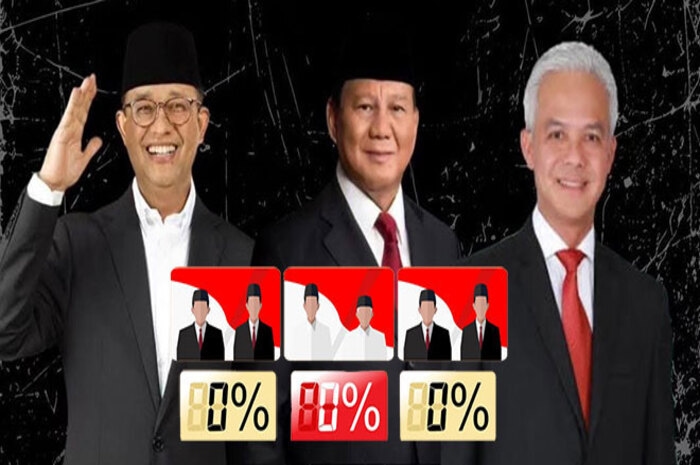 Pilpres 2029 Berpotensi Hanya Dua Pasangan, Bagaimana Nasib Dedi Mulyadi? Ini Skenarionya