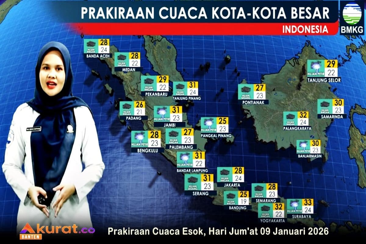 WASPADA! BMKG Rilis Peringatan Dini Cuaca Ekstrem 9 Januari 2026: Hujan Sangat Lebat Mengintai Wilayah Ini