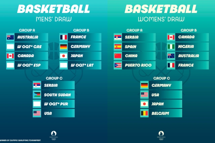 Simak! Berikut Jadwal Pertandingan Serta Hasil Undian Turnamen Bola Basket Putra dan Putri di Olimpiade Paris 2024