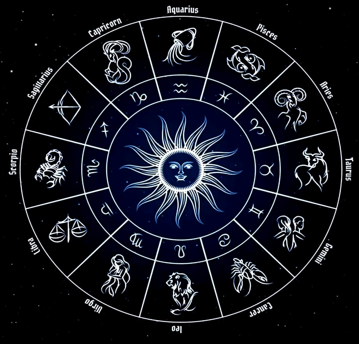 Ramalan Zodiak Besok,12 Februari 2025: Asmara, Karir dan Keuangan,Intip Bocoran Takdirmu Hari Ini!