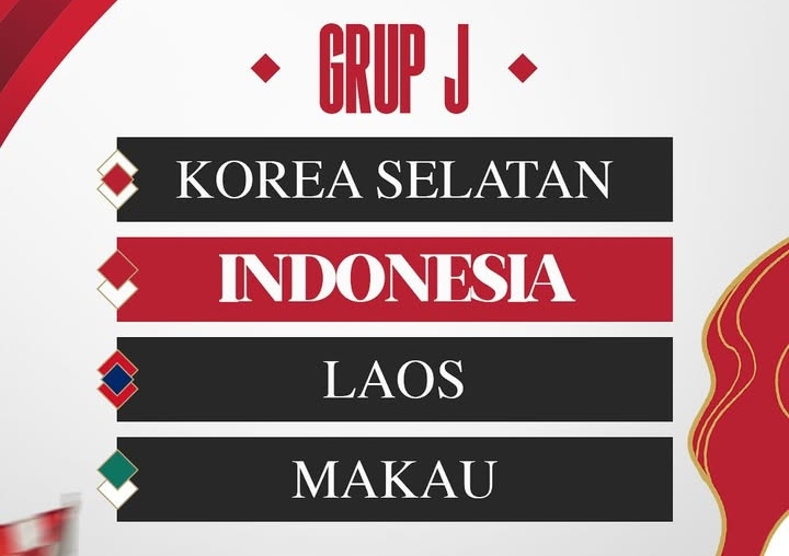 Indonesia Satu Grup dengan Korea Selatan di Kualifikasi Piala Asia U23 2026, Persaingan Ketat Menanti